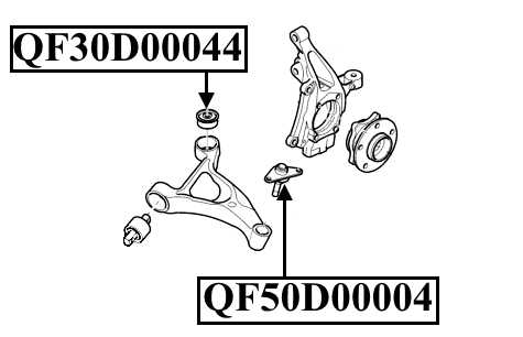 Опора шаровая переднего нижнего рычага <b>QUATTRO FRENI QF50D00004</b> - изображение 2