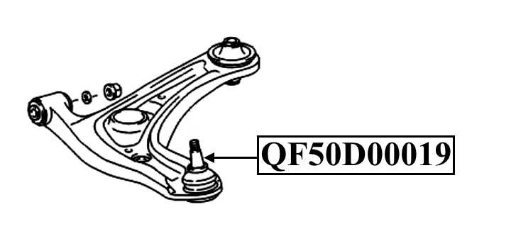 Опора шаровая нижнего рычага FR <b>QUATTRO FRENI QF50D00019</b> - изображение 1