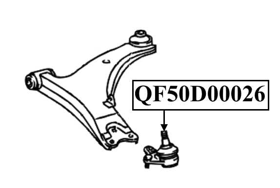 Опора шаровая <b>QUATTRO FRENI QF50D00026</b> - изображение 2