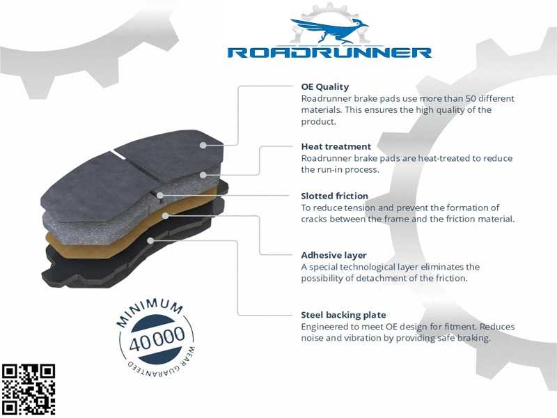 Колодки тормозные передние <b>ROADRUNNER RR-21812-SPD</b> - изображение Колодки тормозные передние <b>ROADRUNNER RR-21812-SPD</b> - изображение
