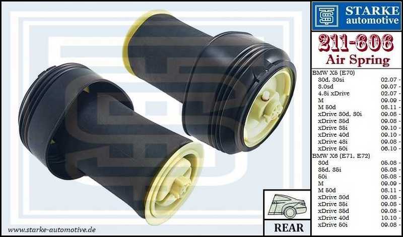 Воздушная подушка (опора пневматическая) <b>STARKE 211606</b> - изображение