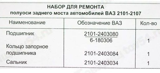 Ремкомплект полуоси ВАЗ 2101 <b>АвтоТехКомплект 2101-0240308086</b> - изображение 1