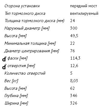 Диск тормозной Lada Vesta Sport (18-) передний D=300 <b>TRIALLI DF 095112</b> (8450032639) заказ min 2шт - изображение 1