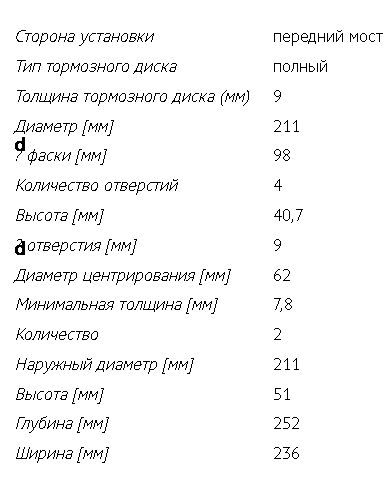 Диск тормозной ВАЗ 1111 ОКА под 4 болта <b>TRIALLI DF 109</b> заказ min 2шт - изображение 1
