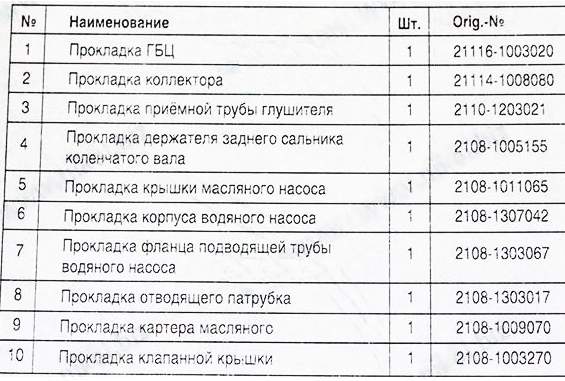 Набор прокладок ДВС ВАЗ 2190 дв.1.6 (8V) <b>TRIALLI GZ 101 7028</b> - изображение 1