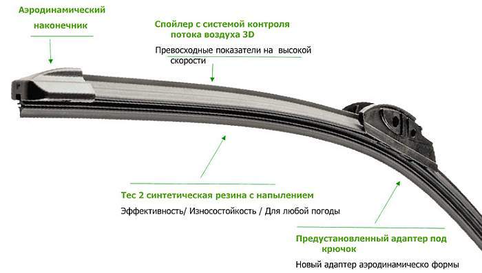 Щетка стеклоочистителя бескаркасная VALEO 575795 20'/500мм (Valeo First Pyramid) - изображение 1