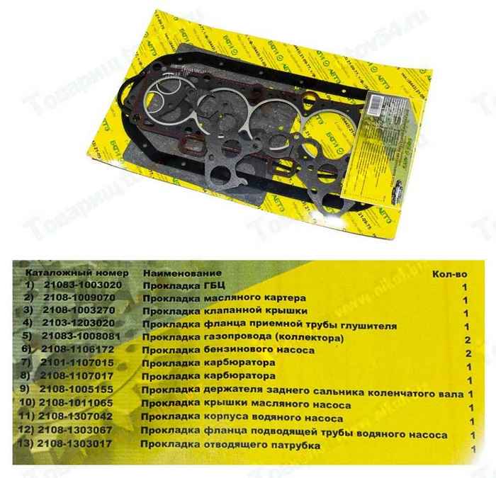Набор прокладок двигателя ВАЗ 21083 (82,0) с герметиком, стандарт <b>ВАТИ 21083-1003020, 2108-1009070, 2108-1003270, 2103-1203020, ...</b> - изображение