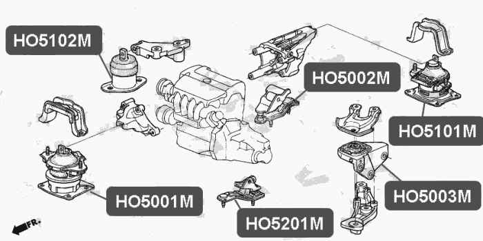 Подушка двигателя, центральная <b>VTR HO5003M</b> - изображение 1