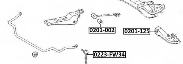 Сайленблок растяжки передней подвески NISSAN/INFINITI 201002 <b>ASVA 0201-002</b> - изображение