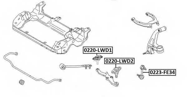 Тяга стабилизатора передняя NISSAN/INFINITI 0223FE34 <b>ASVA 0223-FE34</b> - изображение