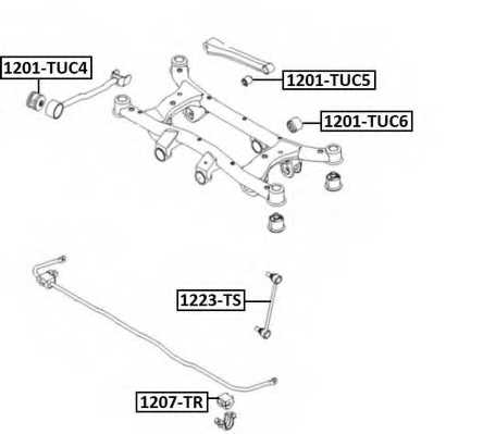 Подушка дифференциала задняя <b>ASVA 1201TUC6</b> - изображение Подушка дифференциала задняя <b>ASVA 1201TUC6</b> - изображение