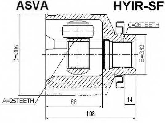 Шрус внутренний правый HYUNDAI SANTA FE <b>ASVA HYIRSF</b> - изображение