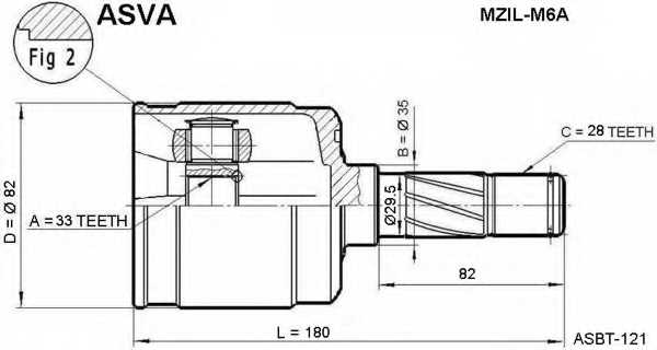 Шрус внутренний левый 33x35x28 12 MZILM6A <b>ASVA MZIL-M6A</b> - изображение