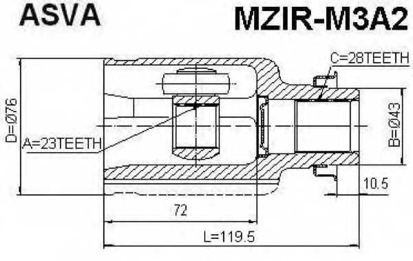Шрус внутренний правый 23X43X28 MZIRM3A2 <b>ASVA MZIR-M3A2</b> - изображение