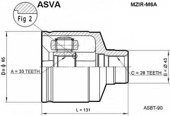 Шрус внутренний правый 33x43x28 12 <b>ASVA MZIRM6A</b> - изображение