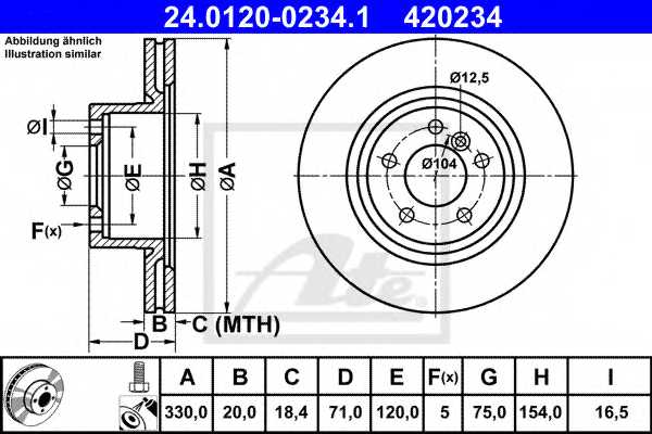 Тормозной диск ATE 420234 / 24.0120-0234.1 - изображение
