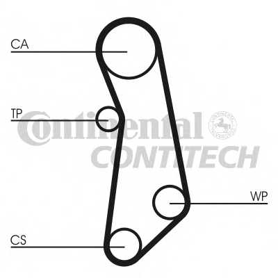 CONTITECH CT1115 - ремень ГРМ - изображение