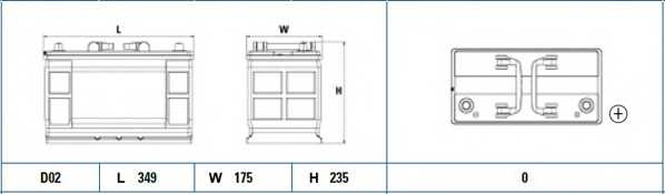 Аккумулятор EXIDE 667SX / EF1202 - изображение 1