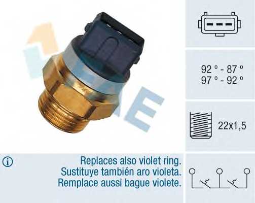 Термовыключатель вентилятора радиатора FAE 37920 - изображение