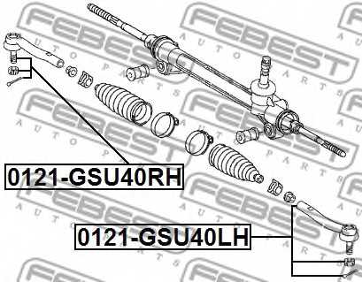 Наконечник поперечной рулевой тяги FEBEST 0121-GSU40RH - изображение 1