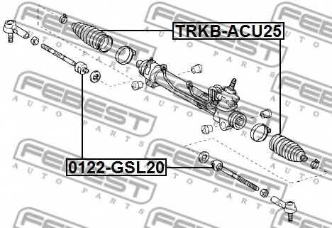 Осевой шарнир рулевой тяги FEBEST 0122-GSL20 - изображение 1