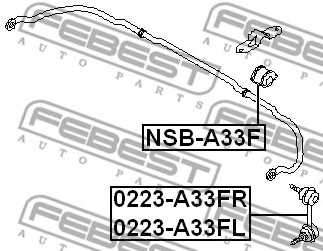 Тяга / стойка стабилизатора FEBEST 0223-A33FR - изображение 1