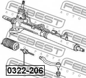 Осевой шарнир рулевой тяги FEBEST 0322-206 - изображение 1
