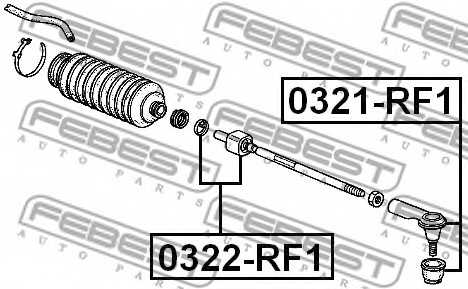 Осевой шарнир рулевой тяги FEBEST 0322-RF1 - изображение 1