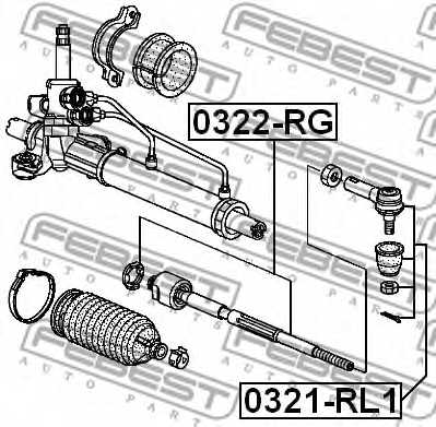 Осевой шарнир рулевой тяги FEBEST 0322-RG - изображение 1