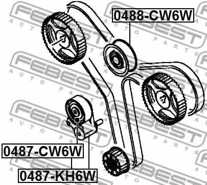 Натяжной ролик ременя ГРМ FEBEST 0487-CW6W - изображение 1