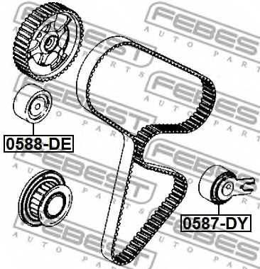 Натяжной ролик ременя ГРМ FEBEST 0587-DY - изображение 1
