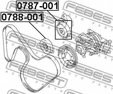 Паразитный / ведущий ролик поликлинового ременя FEBEST 0788-001 - изображение 1