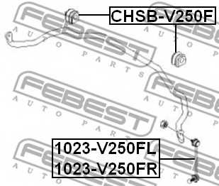 Тяга / стойка стабилизатора FEBEST 1023-V250FR - изображение 1