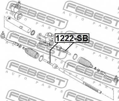 Осевой шарнир рулевой тяги FEBEST 1222-SB - изображение 1
