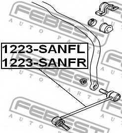 Тяга / стойка стабилизатора FEBEST 1223-SANFL - изображение 1