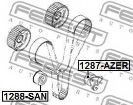 Натяжной ролик ременя ГРМ FEBEST 1287-AZER - изображение 1