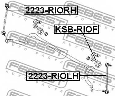 Тяга / стойка стабилизатора FEBEST 2223-RIOLH - изображение 1