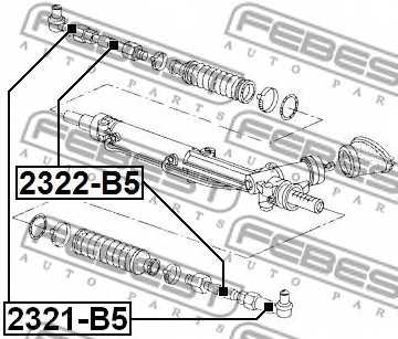 Осевой шарнир рулевой тяги FEBEST 2322-B5 - изображение 1