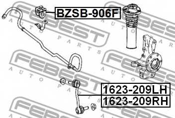 Опора стабилизатора FEBEST BZSB-906F - изображение 1