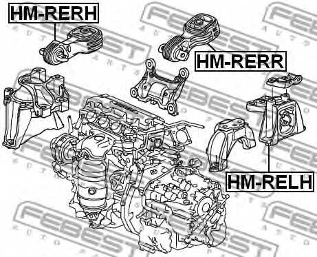 Подвеска двигателя FEBEST HM-RELH - изображение 1