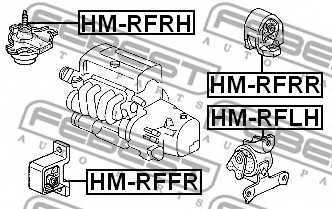 Подвеска двигателя FEBEST HM-RFRR - изображение 1