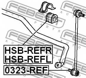 Опора стабилизатора FEBEST HSB-REFL - изображение 1