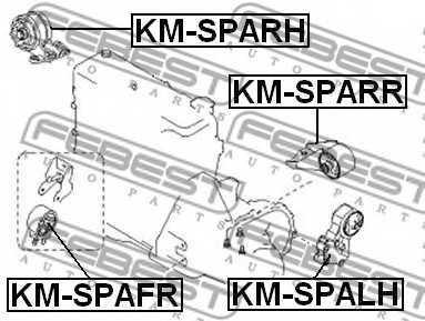 Подвеска двигателя FEBEST KM-SPALH - изображение 1