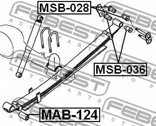 Втулка листовой рессоры FEBEST MAB-124 - изображение 1