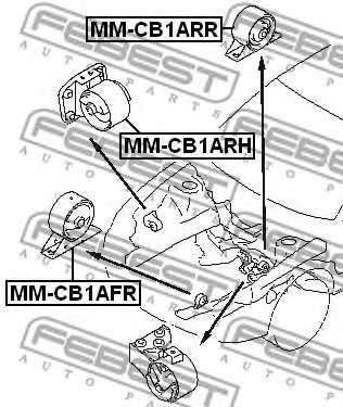 Подвеска двигателя FEBEST MM-CB1ARR - изображение 1