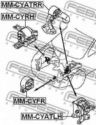 Подвеска двигателя FEBEST MM-CYATLH - изображение 1