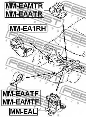 Подвеска двигателя FEBEST MM-EA1RH - изображение 1