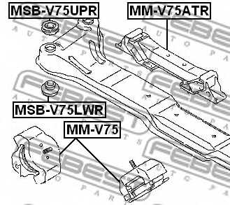 Подвеска двигателя FEBEST MM-V75ATR - изображение 1