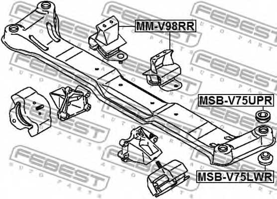 Подвеска двигателя FEBEST MM-V98RR - изображение 1