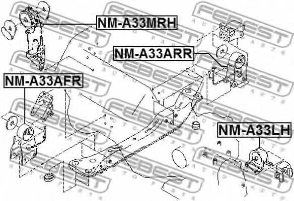 Подвеска двигателя FEBEST NM-A33AFR - изображение 1